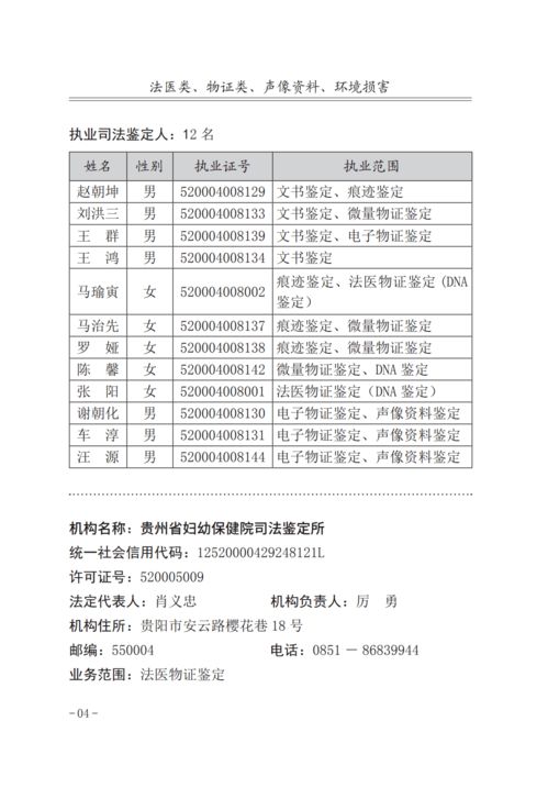 公告一 貴州省 國家司法鑒定人和司法鑒定機構名冊 2020年度